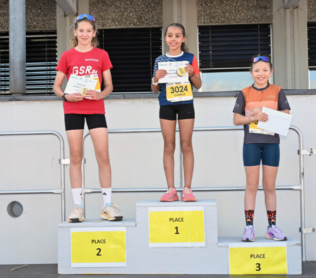 GSR_course_populaire_Gland_19_04_2026_Z63_5522